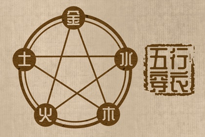 命盘排盘免费_四柱排命盘_紫微免费八字排盘_天天命盘_八字紫微斗数排盘