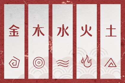 婚姻本质三要素,婚姻预测占卜,算婚姻卦,合婚测婚姻